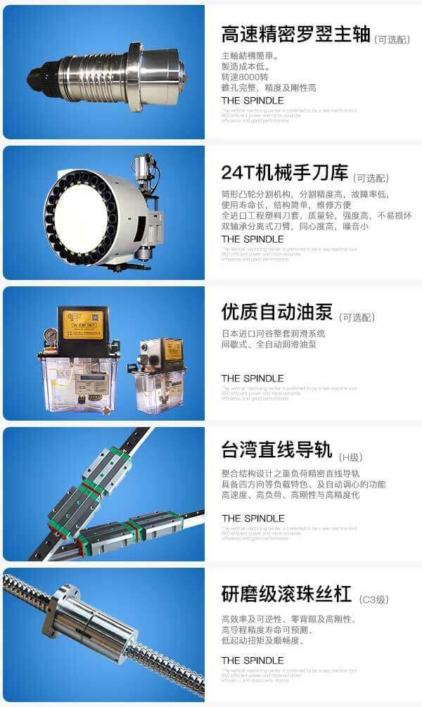 VMC1270加工中心細(xì)節(jié)